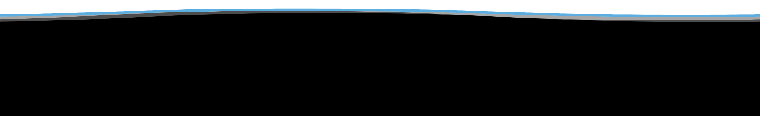 Footer Image | The Dance Connection