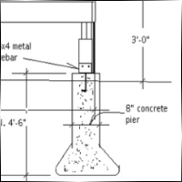 Project Drawings | Winges Carpentry